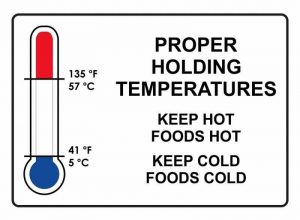 refrigeration temperatures